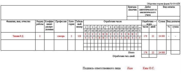 Наряд на сдельную работу. Часть 2