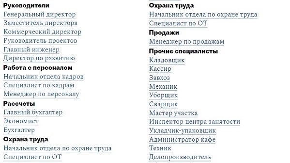 Образцы документов, чтобы сотрудник не смог оказаться выполнять поручения