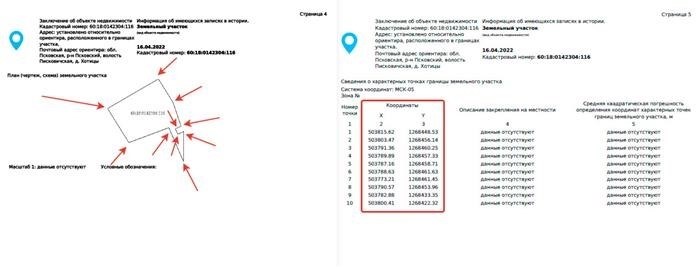 Границы участка по кадастровому номеру