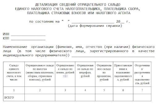 Сверка с налоговой в 2024 году: как провести, образец заявления, как читать акт сверки